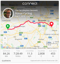 Day 3 - Ronse to Overijse